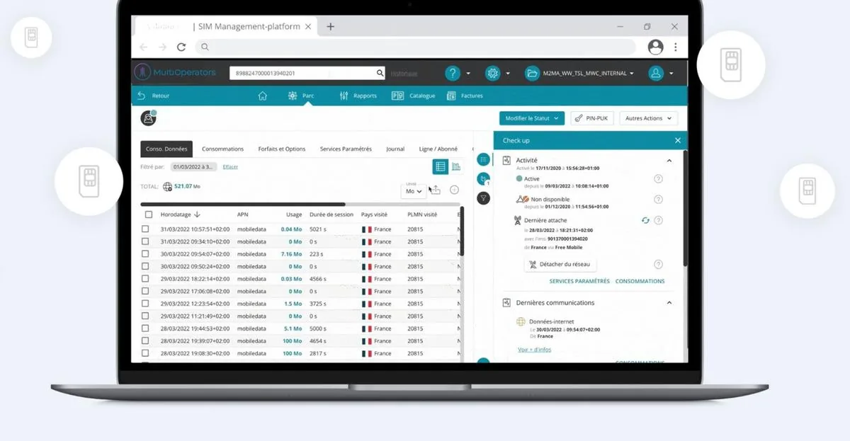 PRISM  Gestion des sessions SIM et diagnostic réseau